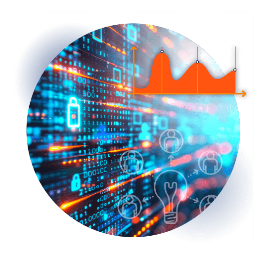 Manage Special Assets Proactively